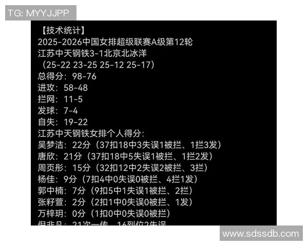 技术统计：季后赛近5场表现一览